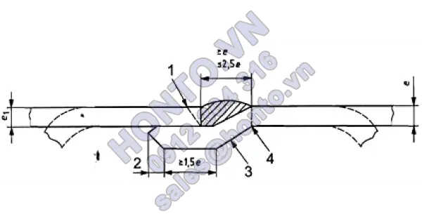 Chai chứa khí - chai chứa khí bằng thép hàn nạp lại được - áp suất thử 6 mpa và thấp hơn - phần 3